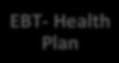 Health Plan Beacon Press