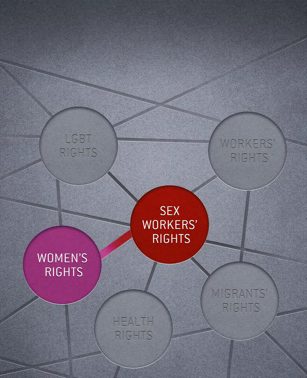 Feminism needs sex workers, sex workers need feminism: towards a sex-worker