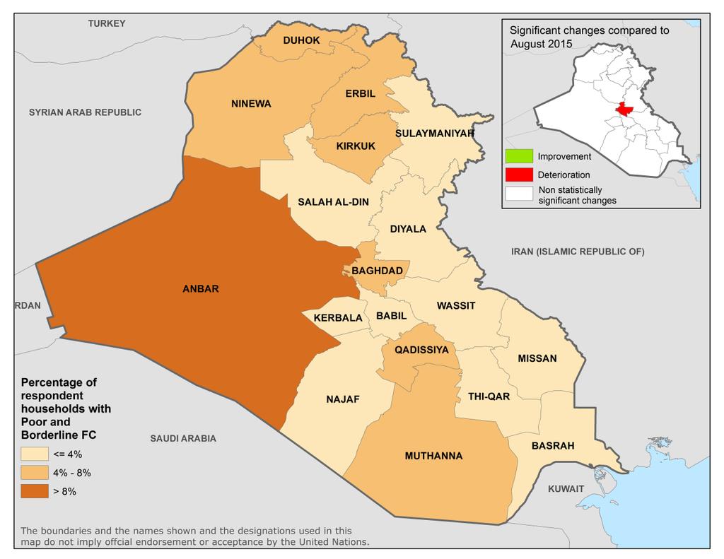 The average cost of a standard food basket remained similar to August across all monitored governorates. However, food basket costs were remarkably high in the besieged district of Haditha in Anbar.