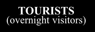 TOURISTS (overnight visitors) SAME-DAY