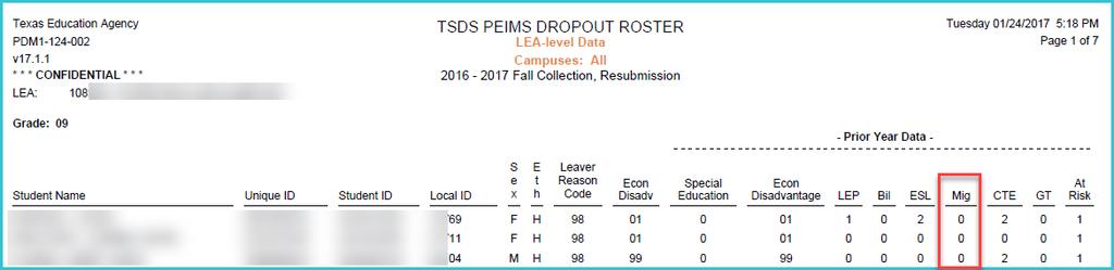 PEIMS Fall Reports for Verification PDM1-124-002 Dropout Roster Verify if there are any students on here who enrolled out