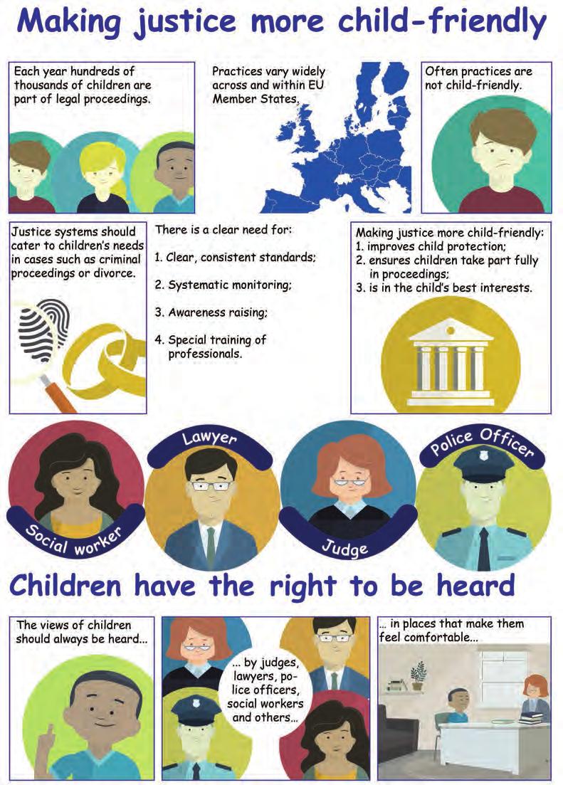 Fundamental Rights Report 2016 Figure 6.5: FRA s infographic on the right to be heard in judicial proceedings Source: FRA, 2015 cross-examine a child witness.
