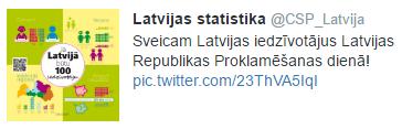 Latvia as 100 people (5480)