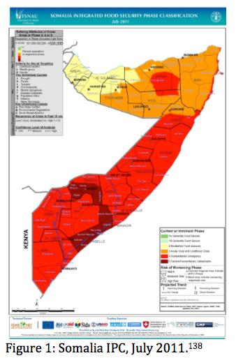 Somalia Famine 2011 Relevant,