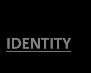 IDENTITY 1. What do you understand by the word IDENTITY? 2. Name the different types of identity we mentioned. 1. 2. 3. 4. 5. 6. Fill in the blanks in the paragraph by using words from the box below.