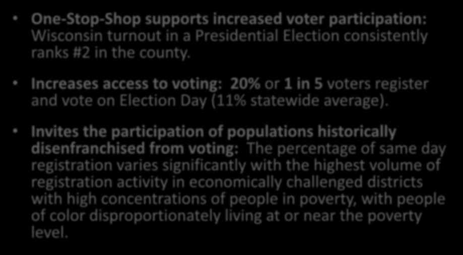 Benefits of Same Day Registration One-Stop-Shop supports increased voter participation: Wisconsin turnout in a Presidential Election consistently ranks #2 in the county.
