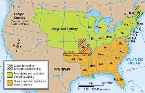 The Missouri Compromise of 1820 To keep the balance of power (representation) between slave states and free states in Congress, the Missouri Compromise was