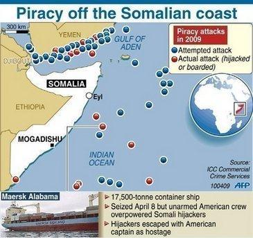 Modern Day Somalia 2011 Pirate attacks on ships worldwide hit