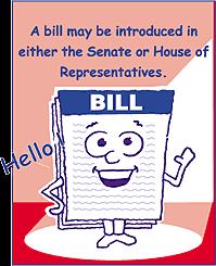 Step 1 A bill is introduce by a member of the House or Senate.