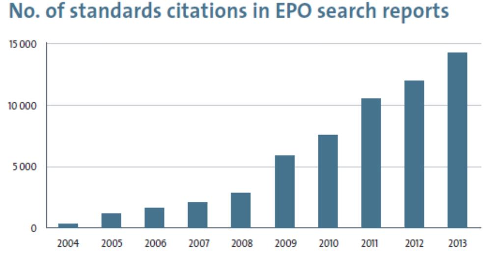 more EPO examiners are trained in searching more than 1.