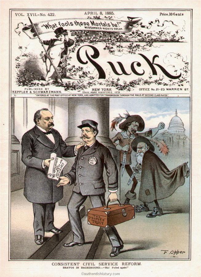 Civil Service Reform Many criticized the spoils system Promotions based on power rather than skill Pendleton Civil Service Act (1883) required