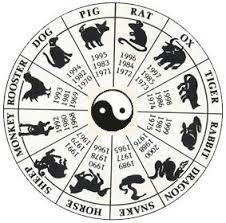 History The Chinese calendar was developed by many of the Chinese dynasties of Ancient China.