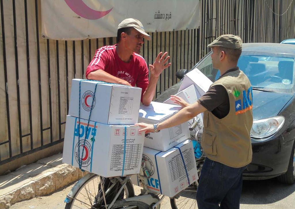 Syria Bases: Damascus, Hasakah Opening: 2008 Number of staffs: 28 Beneficiaries: 1,033,458 Domains of intervention } Food Security and Livelihood - Livestock livelihood projects to support vulnerable