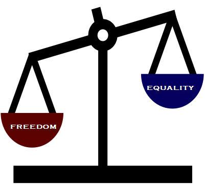 In Socialist Theory, Equality Trumps