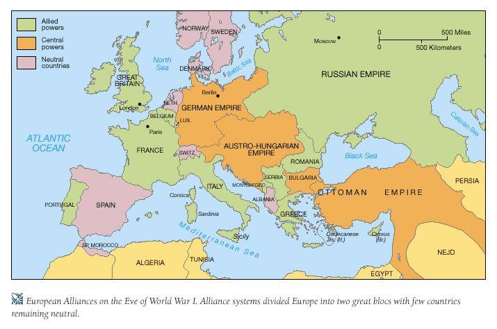 { Alliances Allies: France, Great Britain, Russia (a.k.