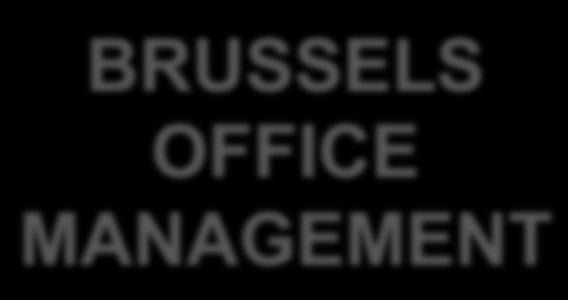 calls v Own Brussels office address: Administrating postal mail v Meeting rooms & offices in
