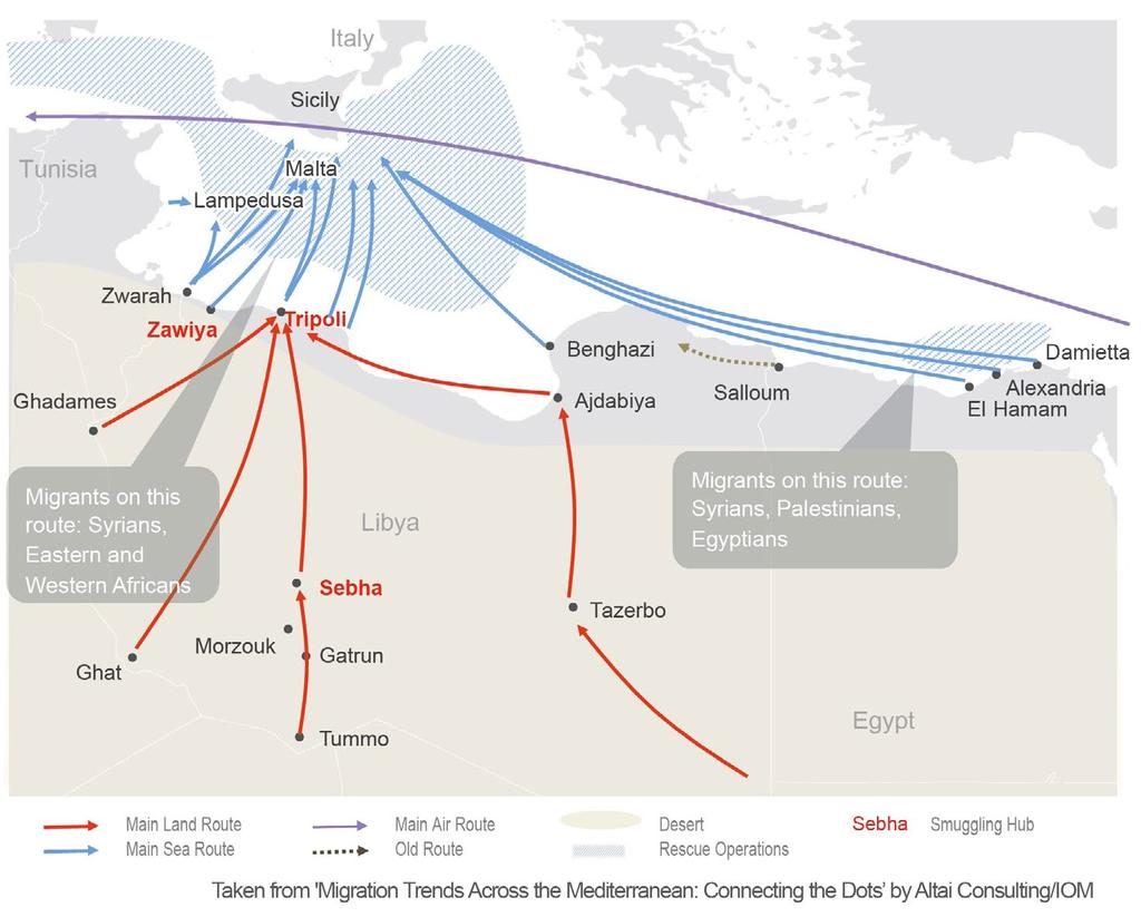 Issue No. 3, June 2016 The Central Mediterranean route: Deadlier than ever 5 Map 1: Main migration routes from North Africa to Europe Source: Malakooti, 2015.