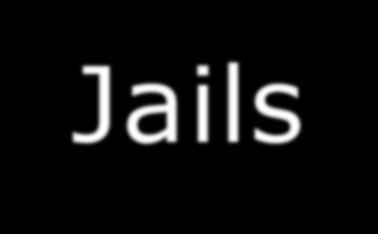 Jails Jail A confinement facility administered by an agency of local government Purposes of jails Receiving