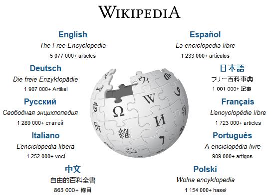 CONSIDERATIONS A search of LEXIS revealed that in 2015, Wikipedia was cited in court opinions