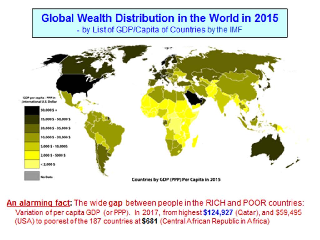 The gap of income inequality between the affluent and poor countries in