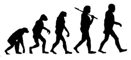 What will be the impact of Darwinian evolutionary theory on