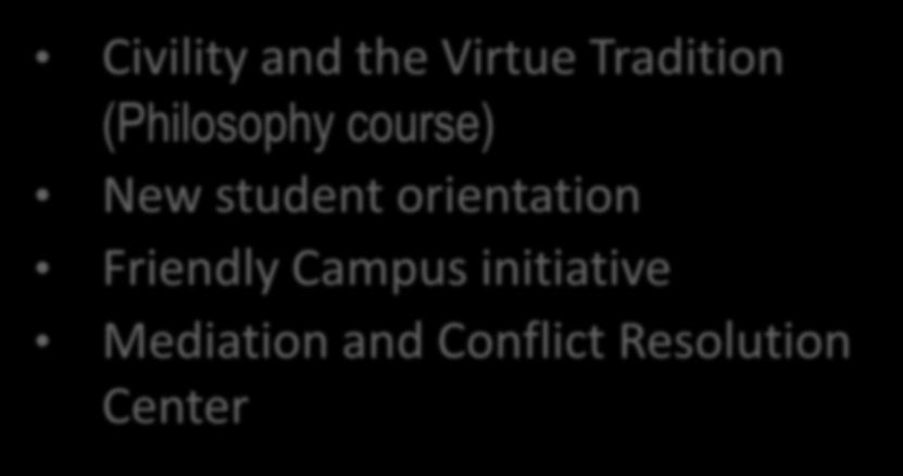 Howard Community College Civility and the Virtue Tradition (Philosophy course) New