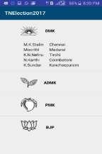 6: History of TN Elections This module contains the candidate list of parties lining up in the