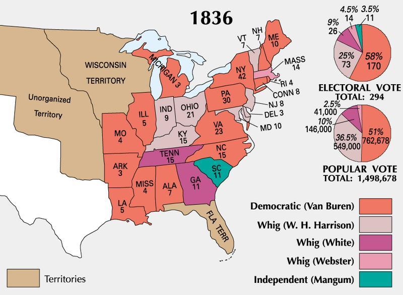 Election of 1836: