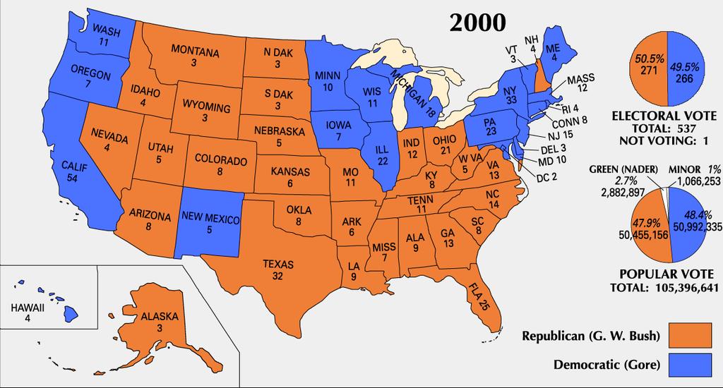 2000 Election Results By State