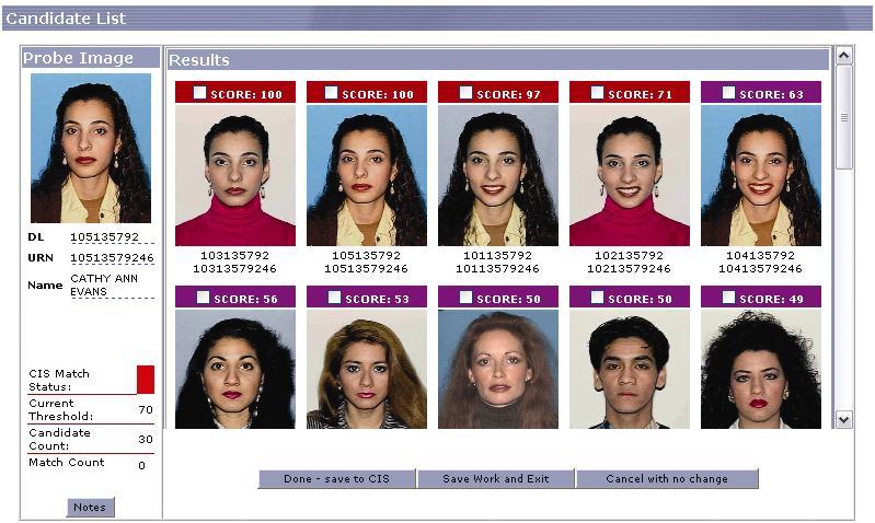 Biometrics 1:Many Facial Recognition Search a large database of images quickly to obtain a small number of candidate matches Compares the applicant s face template with all the templates in the image