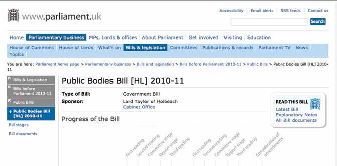 Types of bills A bill is a draft law. It has to be approved by both the House of Commons and the House of Lords before it receives the oyal Assent and becomes an Act of Parliament (law).