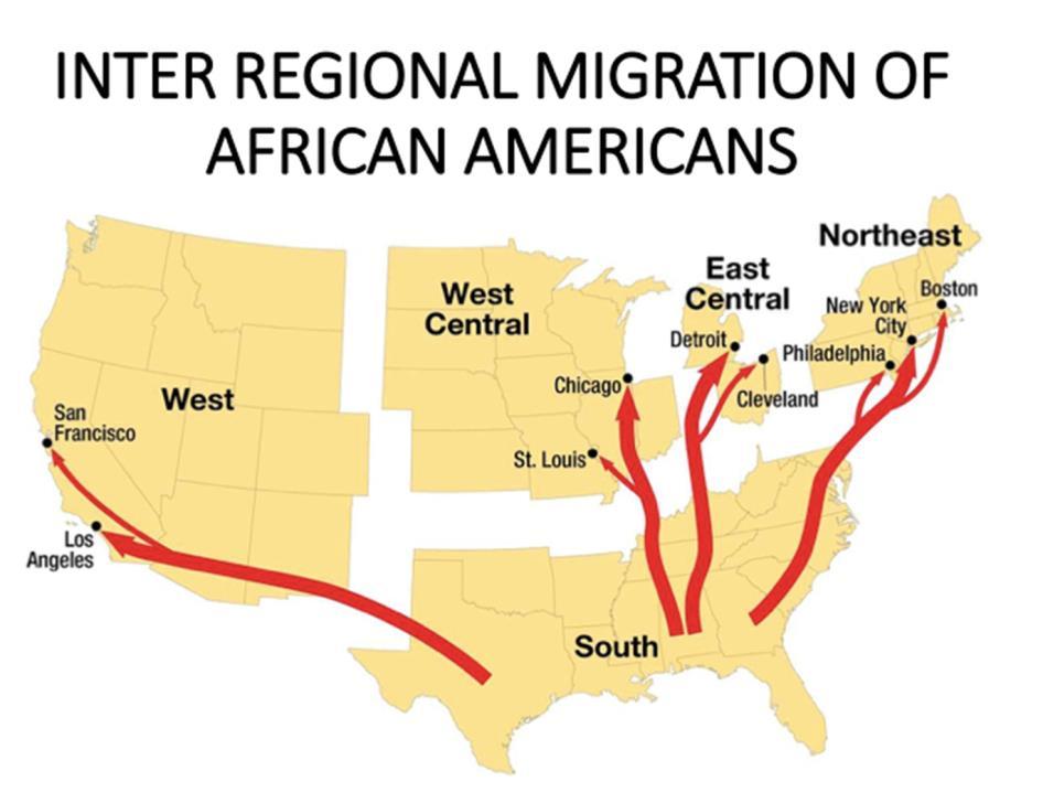 African Americans in the Progressive Era The Great Migration Push factors: Jim Crow, crop destruction Pull Factors: