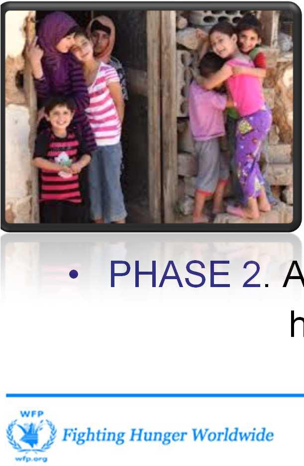 Methodology 2 Phases PHASE 1.
