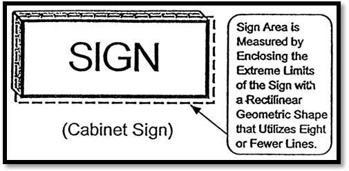 CAMPAIGN REGULATIONS (e) d. All monument signs shall be designed using materials, colors and design details that are complementary to the main building structure(s) in the large development.