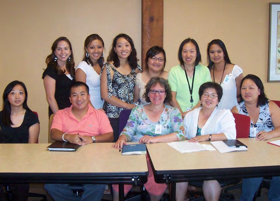 Coalitions RHP has been a part of: Hmong Health