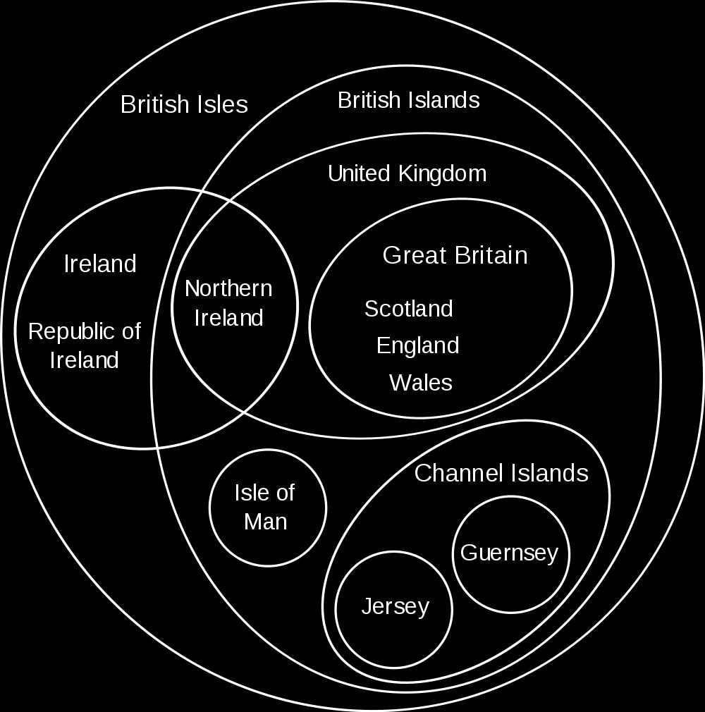 Great Britain consists of England, Scotland and Wales; UK is Great Britain plus nearby Northern Ireland.