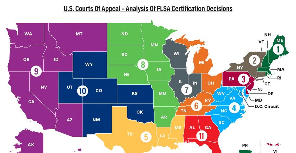 As a result, an increase in FLSA filings over the past several years had caused the issuance of more FLSA certification rulings than in any other substantive area of complex employment litigation 257