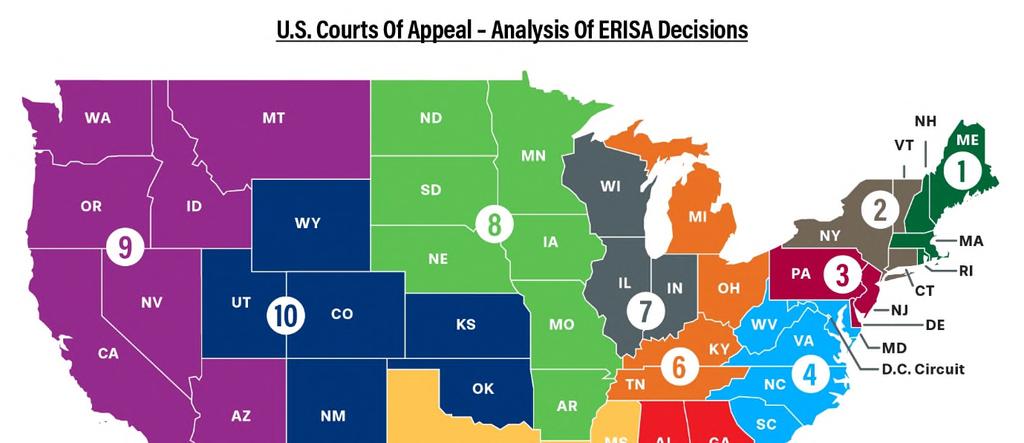 In terms of the ERISA class action litigation scene in 2017, 7 the focus continued to rest on precedents of the U.S. Supreme Court as it shaped and refined the scope of potential liability and defenses in ERISA class actions.