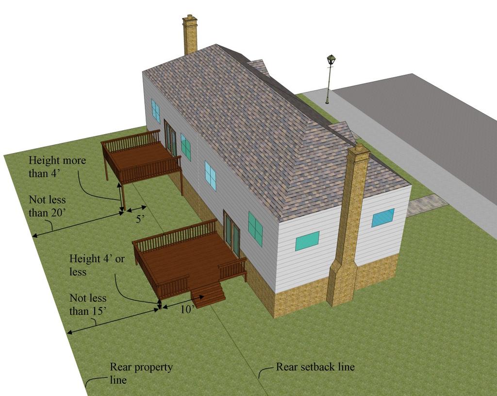 130-58 FIGURE 1: UNROOFED DECKS This graphic is for illustrative purposes only. Sec. 130-59. Reduction in minimum yard requirements based on error in building location.