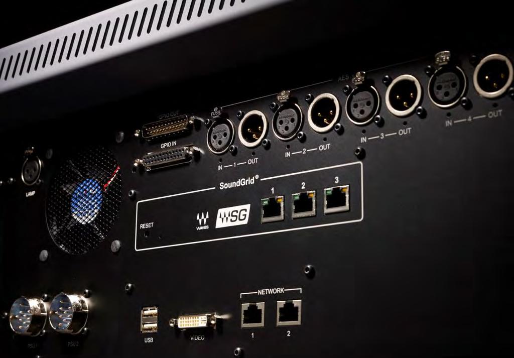 2. Hardware and Connectors SoundGrid Ports 1-3 (Ethernet) connect the SoundGrid Network.