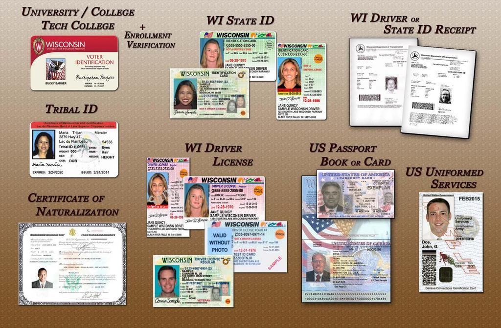 Acceptable Voter Photo IDs Source: Wisconsin Government Accountability Board: http://www.gab.wi.