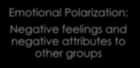 of values Emotional Polarization: