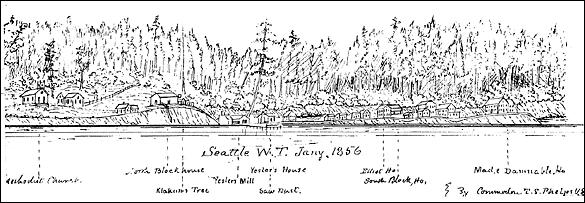 WA Territory 1860-1885 Indians & Unequal Justice Battle of Seattle & Leschi Seattle & Other
