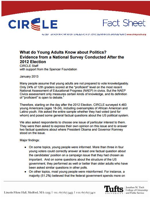 Staging the Compelling Question KENTUCKY C3 TEACHERS HUB Featured Source Source A: What do Young People Know about Politics?