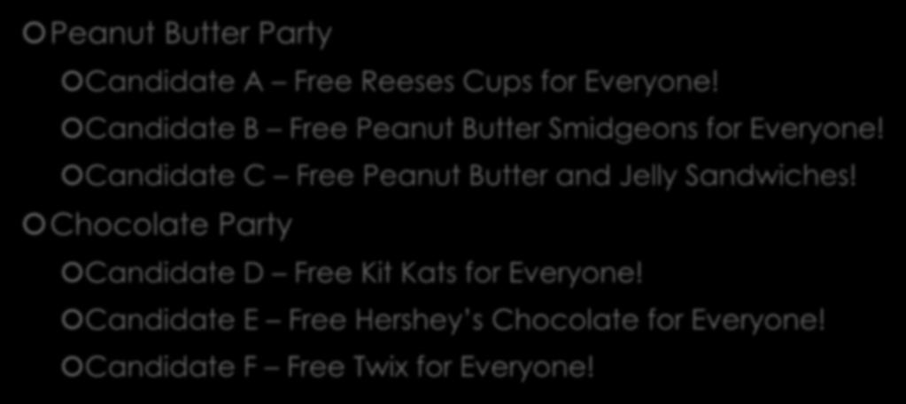 Candidates Peanut Butter Party Candidate A Free Reeses Cups for Everyone! Candidate B Free Peanut Butter Smidgeons for Everyone!