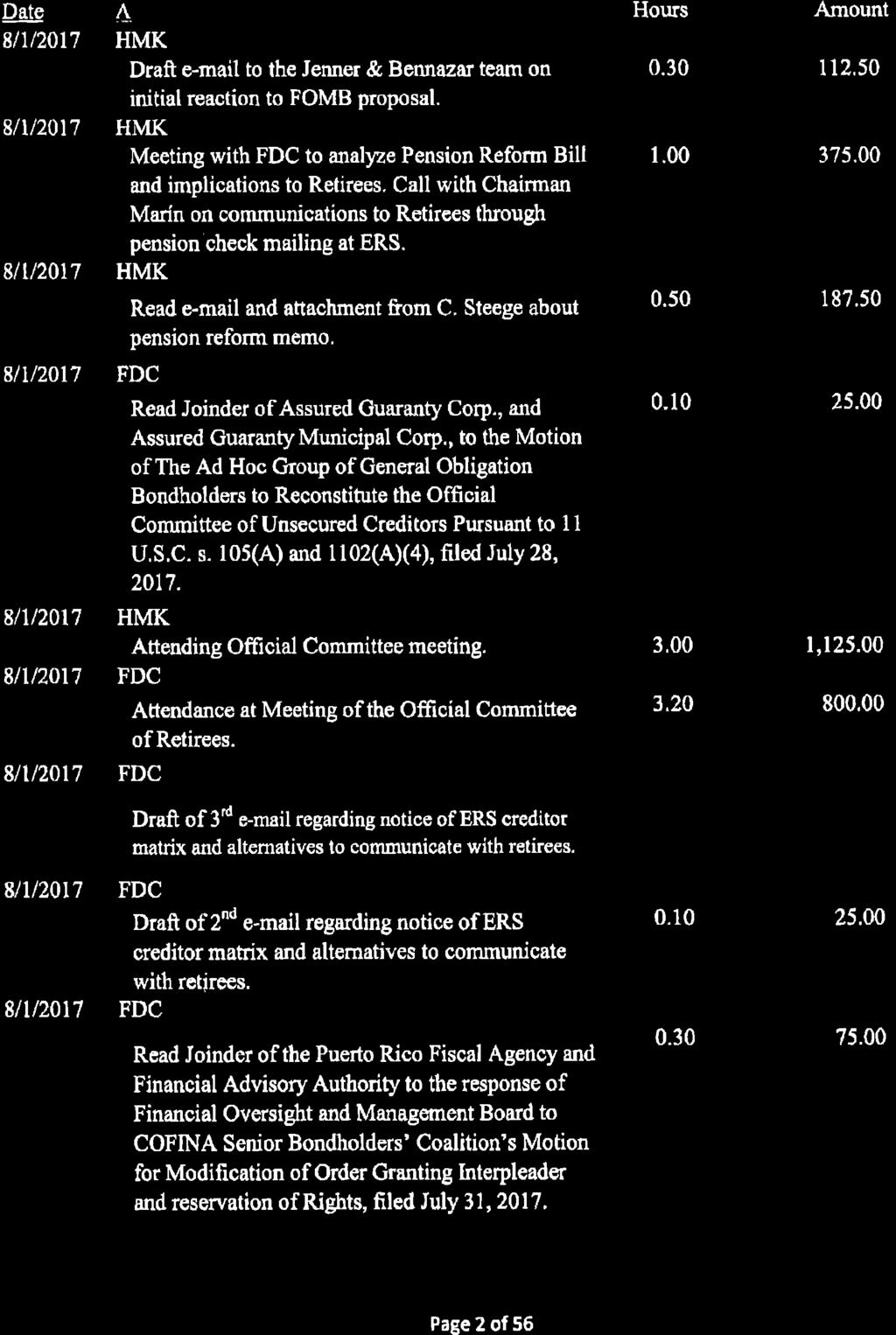1 Exhibit C- Detailed Time Records Page 15 of 112 Date 8/1/2017 8/1/2017 8/1/2017 8/1/2017 8/1/2017 8/1/2017 8/1/2017 8/1/2017 8/1/2017 Attorney / Activity HMK Draft e-mail to the Jenner & Bennazar