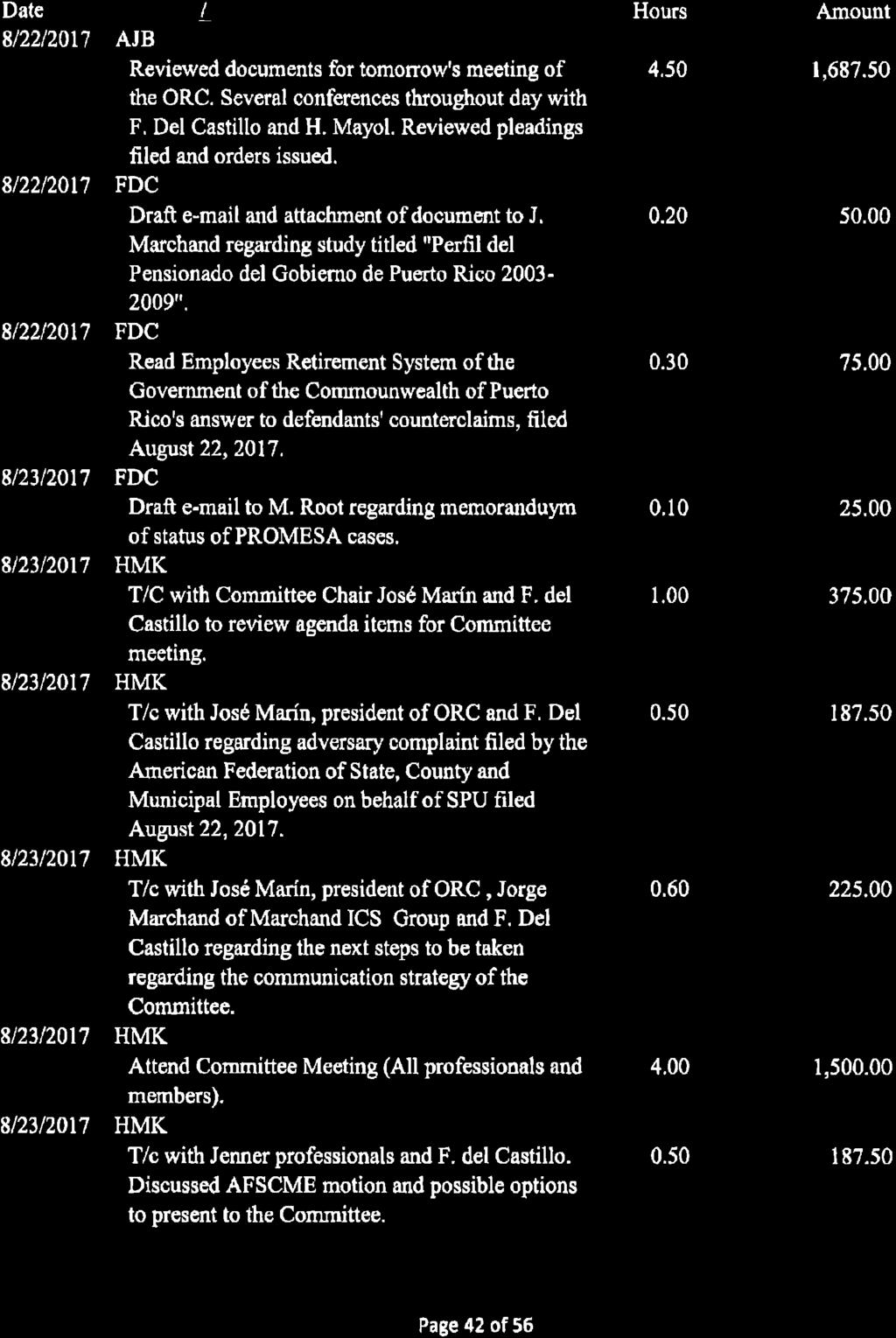 Exhibit C- Detailed Time Records Page 55 of 112 Date Attorney l_ Activity Hours Amount 8/22/2017 AJB Reviewed documents for tomorrow's meeting of 4.50 1,687.50 8/22/2017 the ORC.