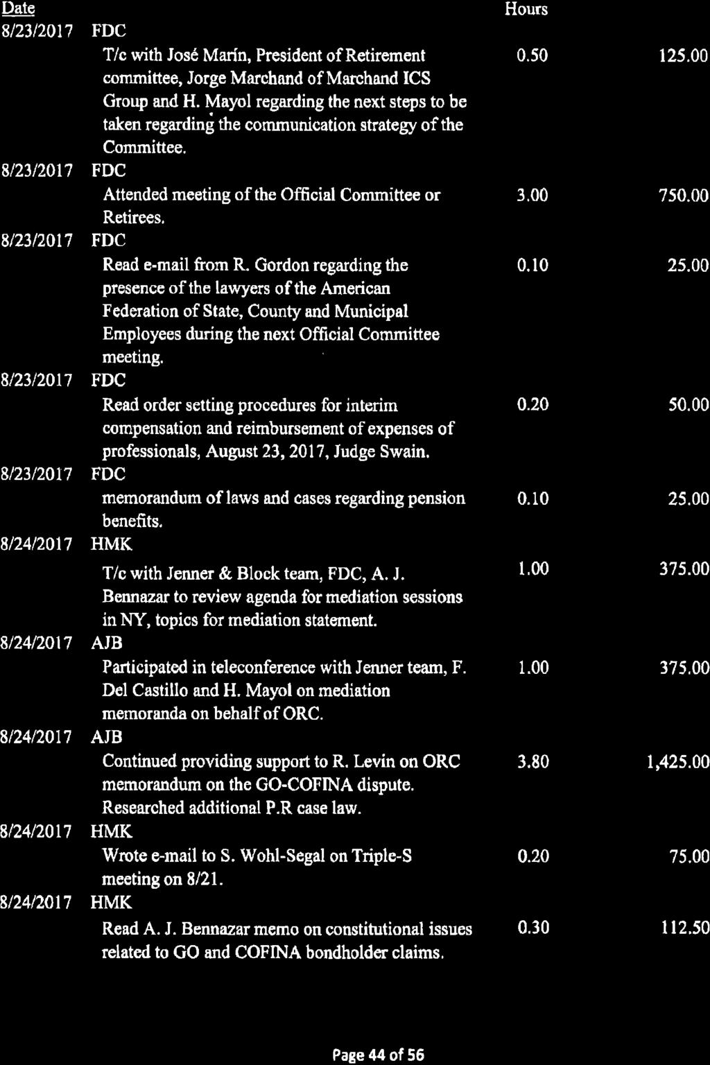 Exhibit C- Detailed Time Records Page 57 of 112 Date Attorney / Activity Hours Amount 8/23/2017 FDC T/c with Jose Marin, President of Retirement 0.50 125.