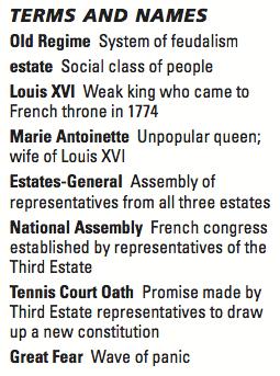 The French Revolution Begins name: hr: (SOLO) THE OLD ORDER---HOW WAS FRENCH SOCIETY UNEQUAL? In the 1700s, France was the leading country of Europe.