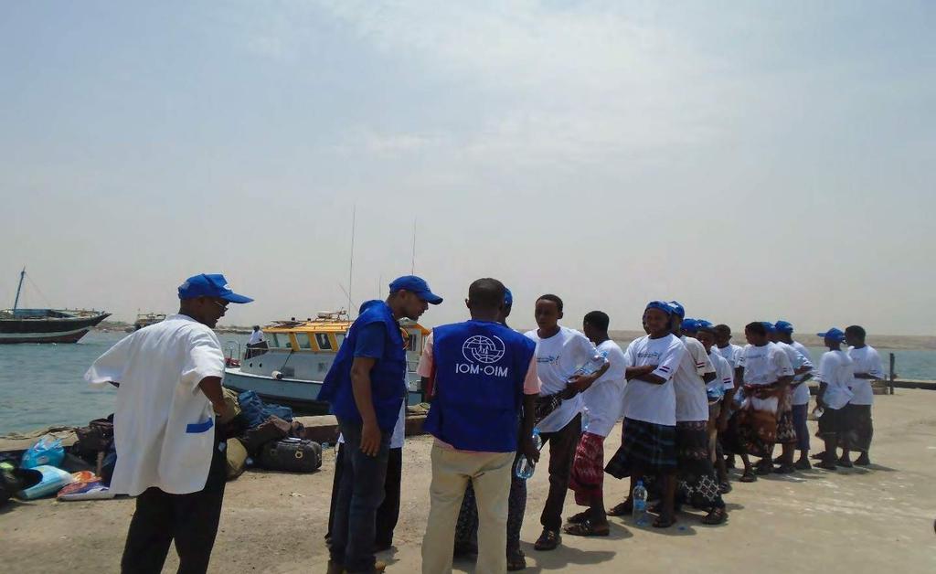 YEMEN CRISIS REGIONAL RESPONSE INTERNATIONAL ORGANIZATION FOR MIGRATION SITUATION REPORT 1-31 July 2016 Highlights Migrants evacuated from Yemen arriving in Obock, Djibouti.